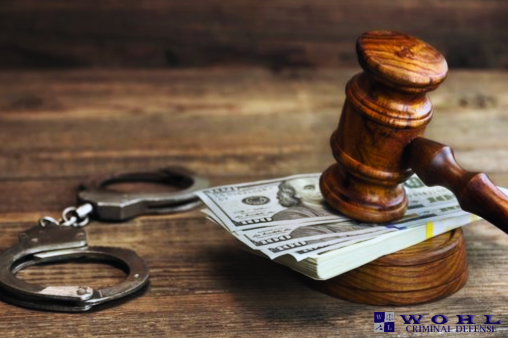 Riverside County bail process